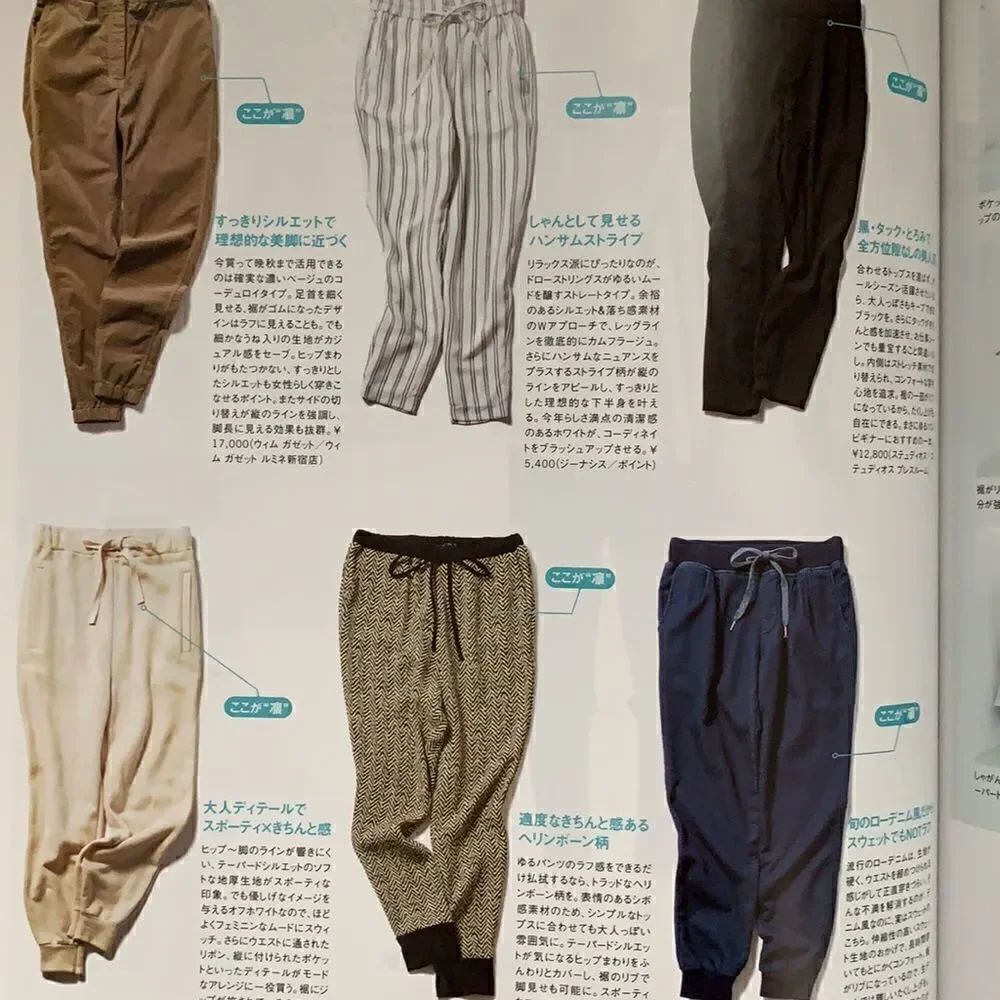 š”InRedāJapaneseĀ Magazineā - Picture 5 of 8